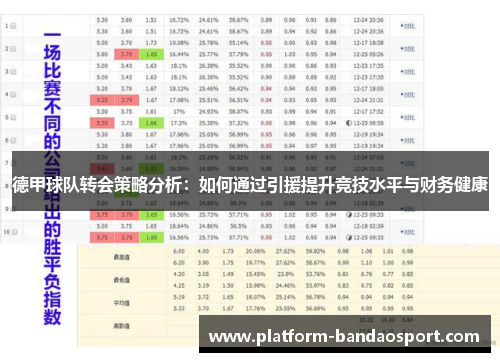 德甲球队转会策略分析：如何通过引援提升竞技水平与财务健康