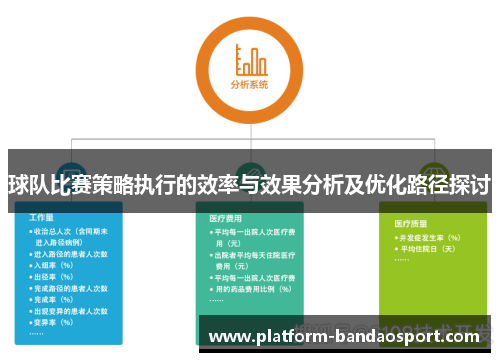 球队比赛策略执行的效率与效果分析及优化路径探讨