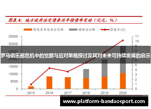 罗马俱乐部危机中的觉醒与应对策略探讨及其对未来可持续发展的启示