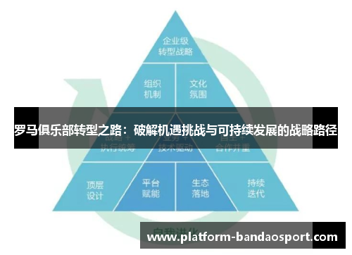 罗马俱乐部转型之路：破解机遇挑战与可持续发展的战略路径