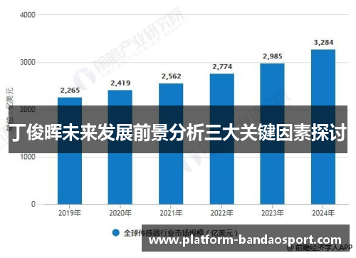 丁俊晖未来发展前景分析三大关键因素探讨