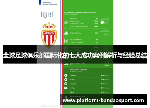 全球足球俱乐部国际化的七大成功案例解析与经验总结