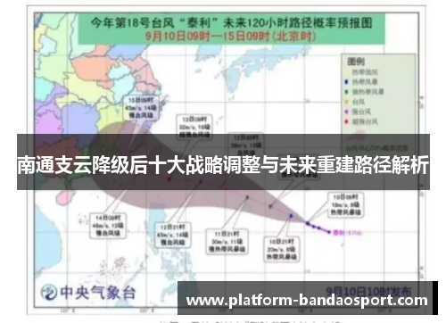 南通支云降级后十大战略调整与未来重建路径解析
