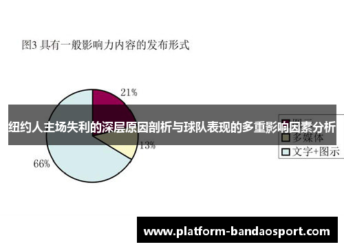 纽约人主场失利的深层原因剖析与球队表现的多重影响因素分析