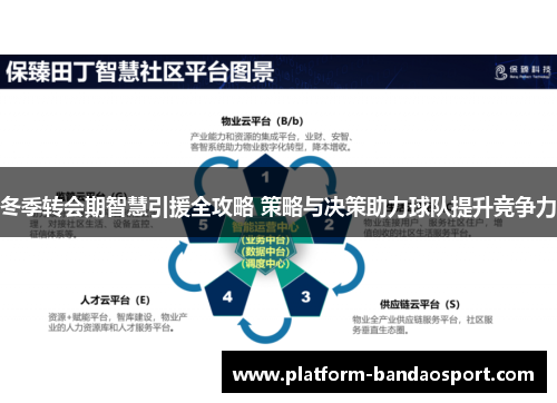 冬季转会期智慧引援全攻略 策略与决策助力球队提升竞争力