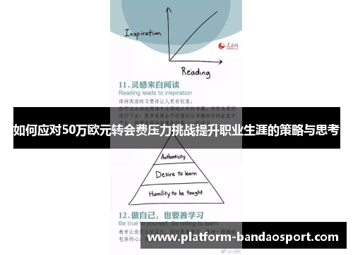 如何应对50万欧元转会费压力挑战提升职业生涯的策略与思考