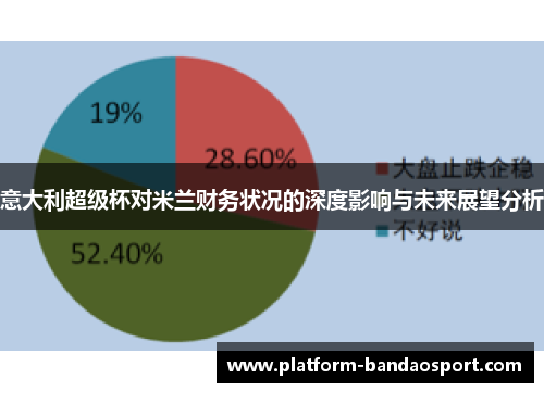 意大利超级杯对米兰财务状况的深度影响与未来展望分析