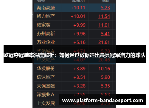 欧冠夺冠赔率深度解析：如何通过数据选出最具冠军潜力的球队