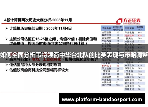 如何全面分析韦特领衔中华台北队的比赛表现与策略调整