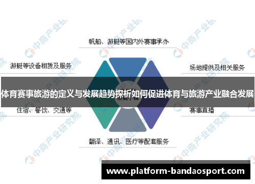 体育赛事旅游的定义与发展趋势探析如何促进体育与旅游产业融合发展