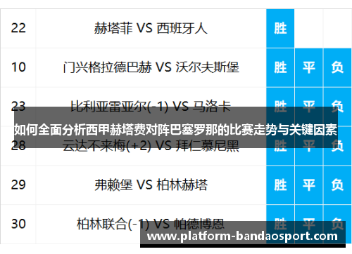 如何全面分析西甲赫塔费对阵巴塞罗那的比赛走势与关键因素