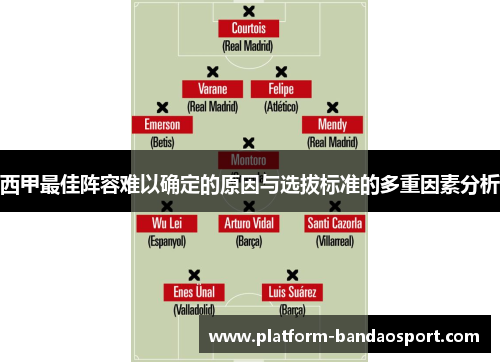西甲最佳阵容难以确定的原因与选拔标准的多重因素分析