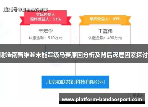 谢浩南曾维瀚未能晋级马赛原因分析及背后深层因素探讨 谢浩南曾维瀚未能晋级马赛原因分析及背后深层因素探讨