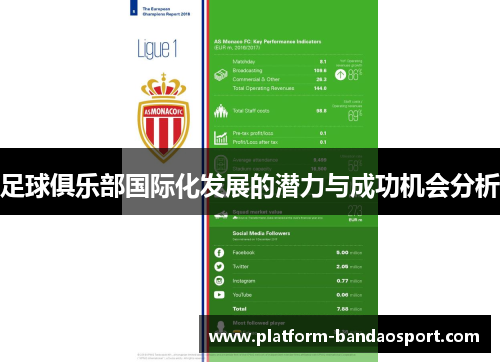足球俱乐部国际化发展的潜力与成功机会分析 足球俱乐部国际化发展的潜力与成功机会分析