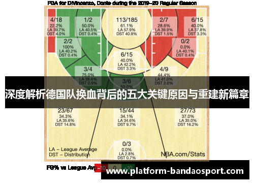 深度解析德国队换血背后的五大关键原因与重建新篇章 深度解析德国队换血背后的五大关键原因与重建新篇章