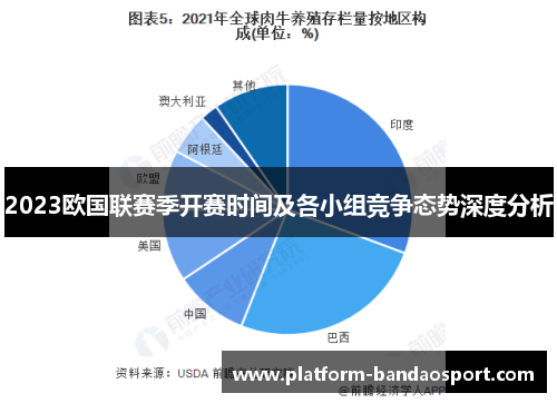 2023欧国联赛季开赛时间及各小组竞争态势深度分析