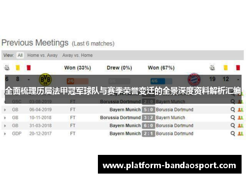全面梳理历届法甲冠军球队与赛季荣誉变迁的全景深度资料解析汇编 全面梳理历届法甲冠军球队与赛季荣誉变迁的全景深度资料解析汇编