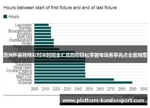 澳洲杯赛程精彩对决时间全汇总助你轻松掌握每场赛事亮点全面指南 澳洲杯赛程精彩对决时间全汇总助你轻松掌握每场赛事亮点全面指南