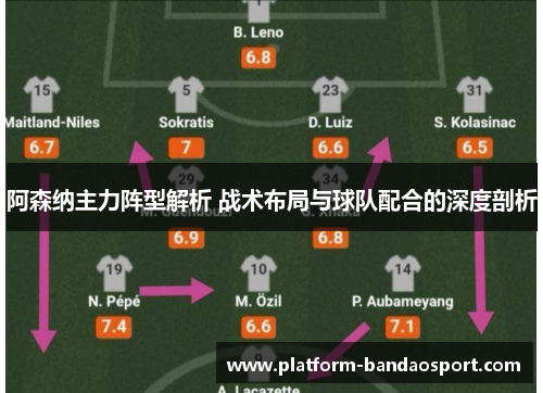 阿森纳主力阵型解析 战术布局与球队配合的深度剖析 阿森纳主力阵型解析 战术布局与球队配合的深度剖析
