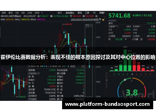 霍伊伦比赛数据分析：表现不佳的根本原因探讨及其对中心位置的影响