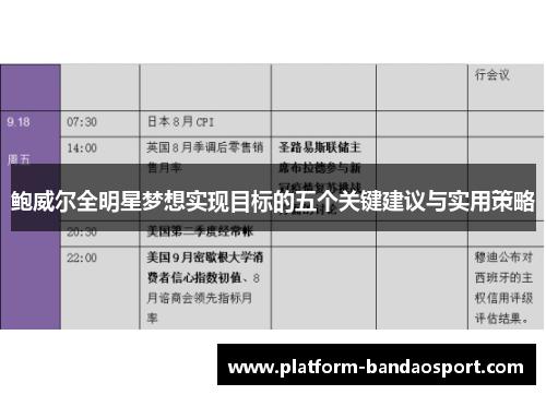 鲍威尔全明星梦想实现目标的五个关键建议与实用策略